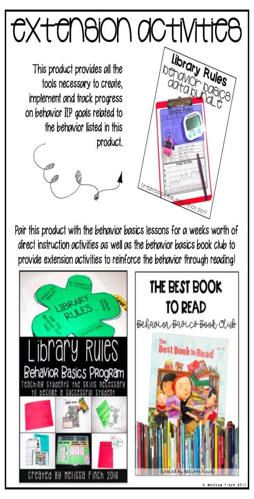 Library Rules- Behavior Basics Data » Autism Adventures
