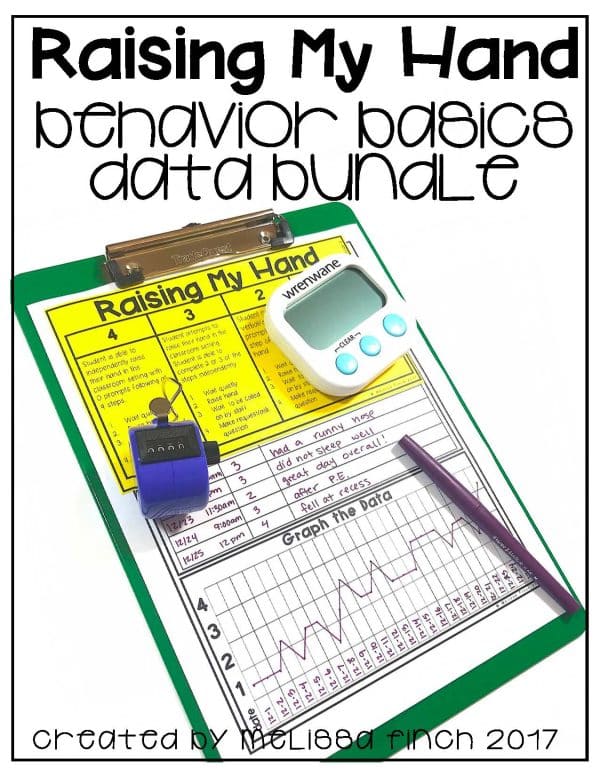 Raising My Hand- Behavior Basics Data