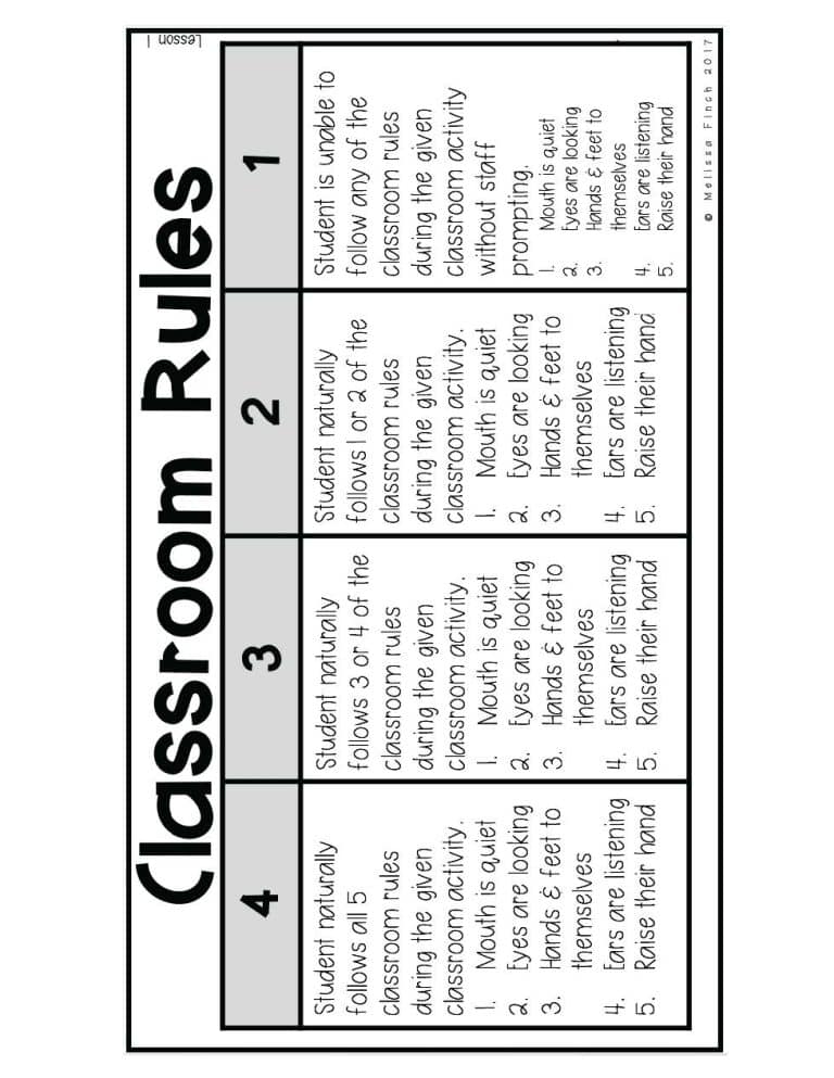 Raising My Hand- Behavior Basics Data » Autism Adventures