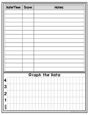 Raising My Hand- Behavior Basics Data » Autism Adventures