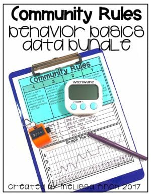 Community Rules- Behavior Basics Data