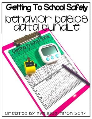 Getting to School Safely- Behavior Basics Data