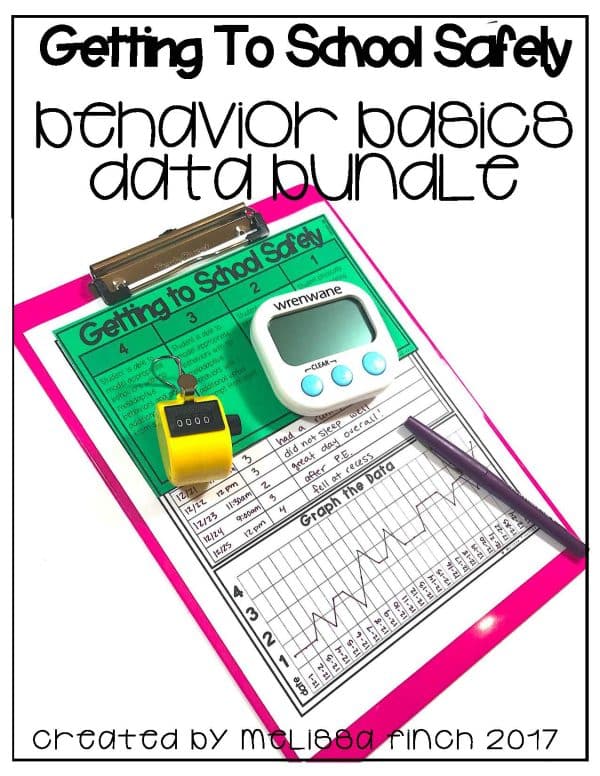 Getting to School Safely- Behavior Basics Data