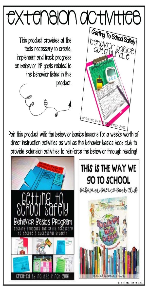 Getting to School Safely- Behavior Basics Data - Image 6