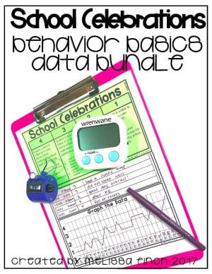 Celebrations at School- Behavior Basics Data