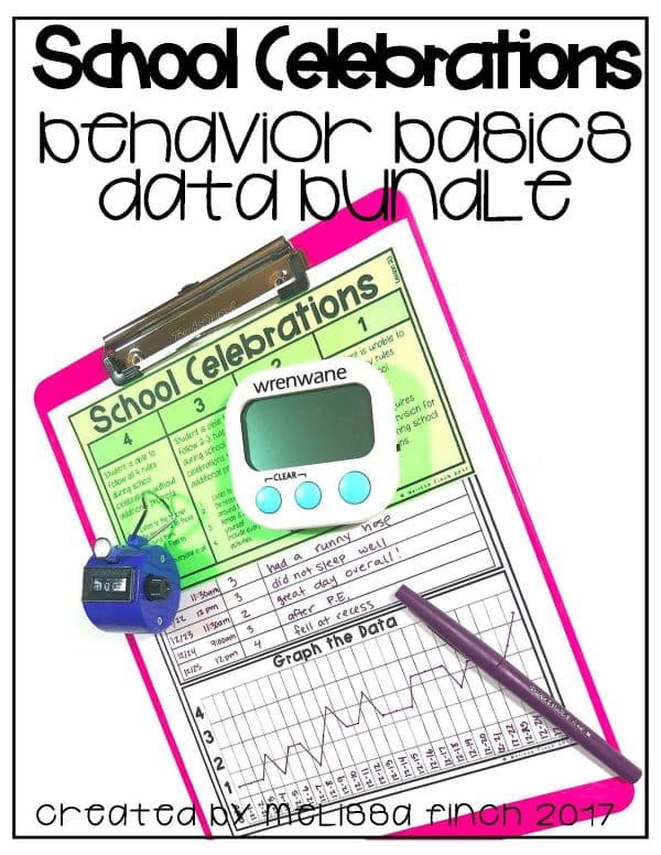 Celebrations at School- Behavior Basics Data
