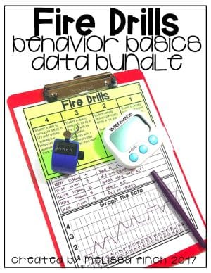 Fire Drills- Behavior Basics Data