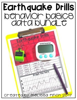 Earthquake Drills- Behavior Basics Data