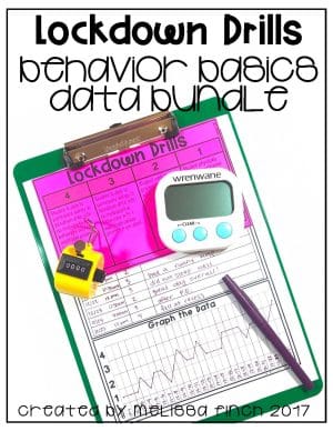 Lockdown Drills- Behavior Basics Data
