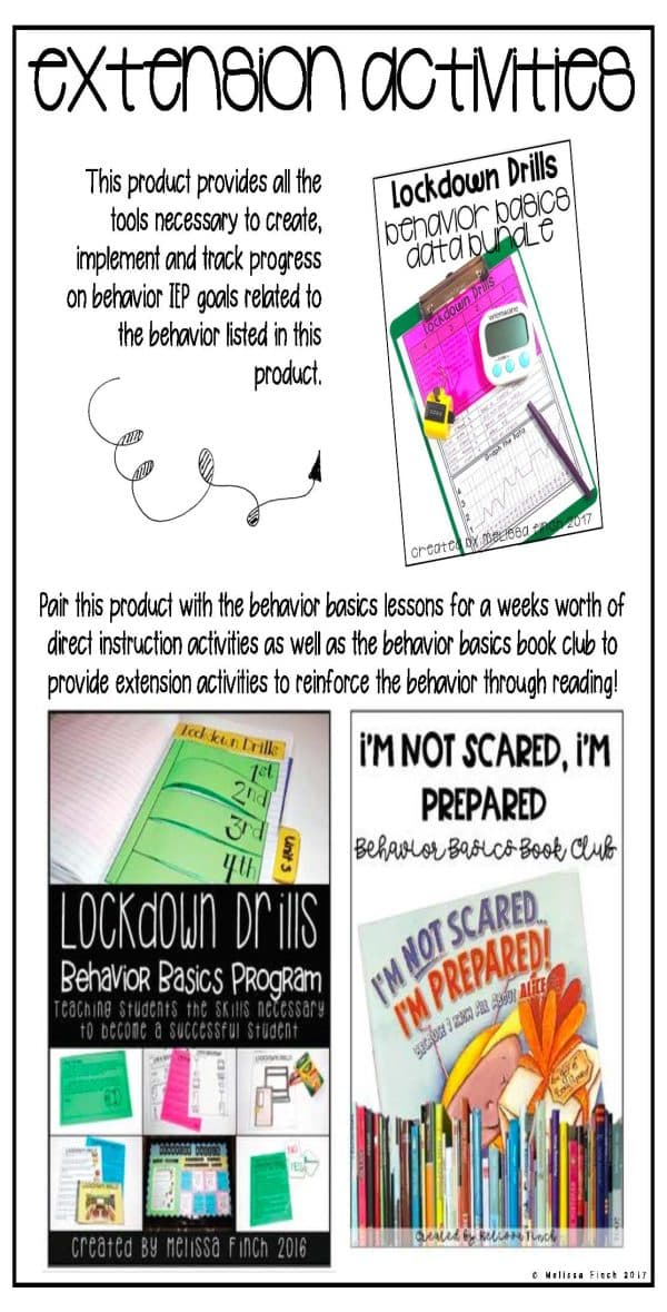 Lockdown Drills- Behavior Basics Data - Image 6