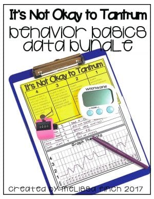 It's Not Okay to Tantrum- Behavior Basics Data