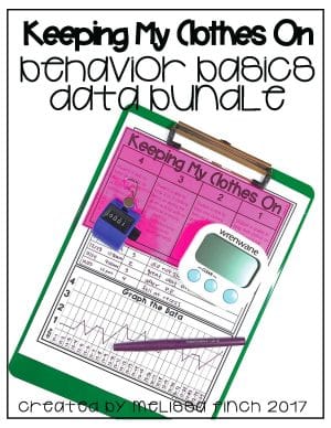 Keeping My Clothes On- Behavior Basics Data