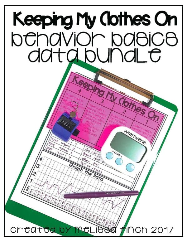 Keeping My Clothes On- Behavior Basics Data