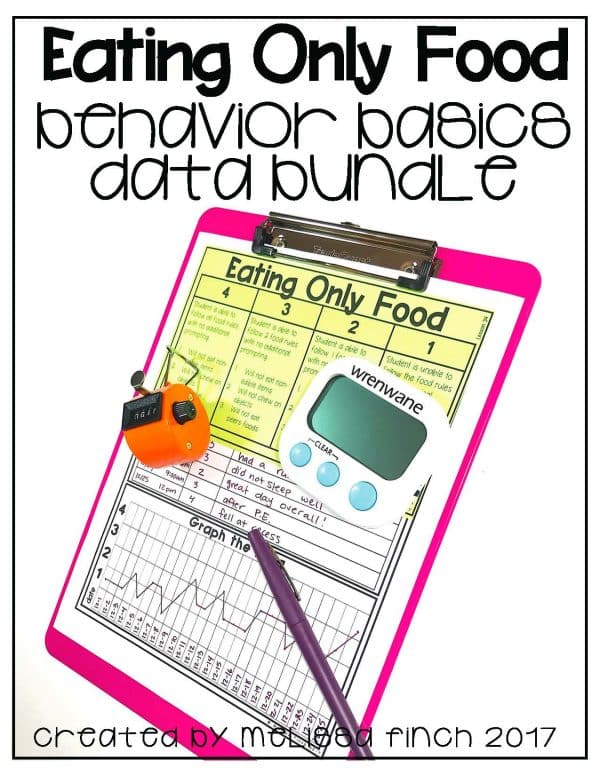 I Will Eat Only Food- Behavior Basics Data