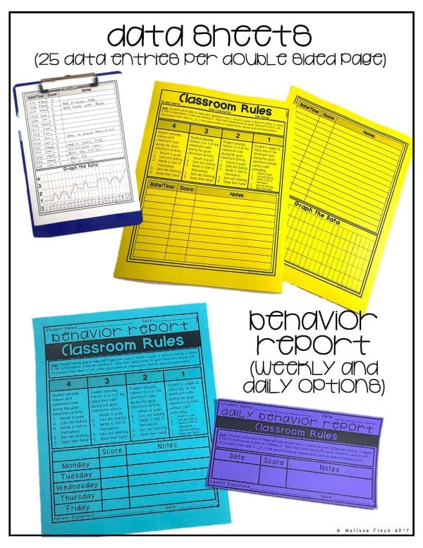 I Will Eat Only Food- Behavior Basics Data - Image 4