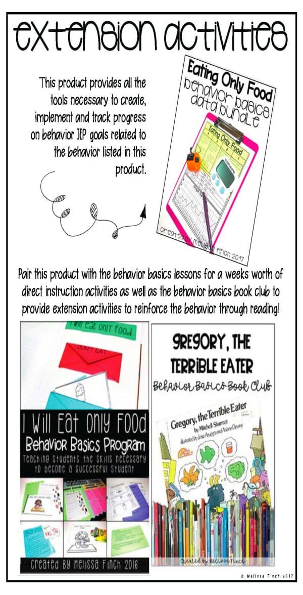 I Will Eat Only Food- Behavior Basics Data - Image 6