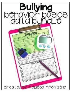 Bullying- Behavior Basics Data