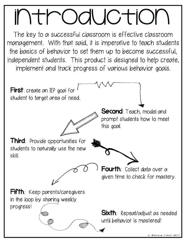 I Can Be A Role Model- Behavior Basics Data - Image 2