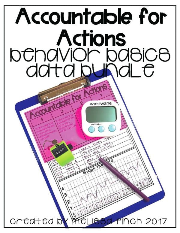I Can be Accountable for Myself- Behavior Basics Data