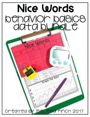 I Will Use Nice Words- Behavior Basics Data
