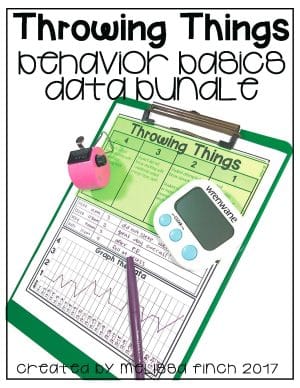 I Will Not Throw Things- Behavior Basics Data