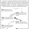 I Can Share- Behavior Basics Data - Image 2