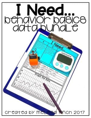 I Need...- Behavior Basics Data