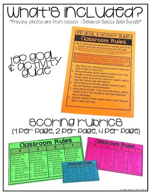 Working With Others- Behavior Basics Data - Image 3