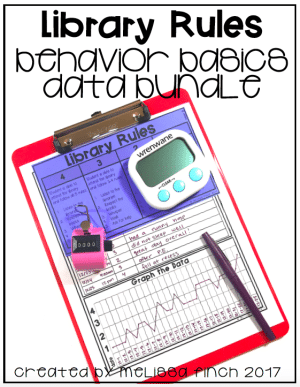 Library Rules- Behavior Basics Data