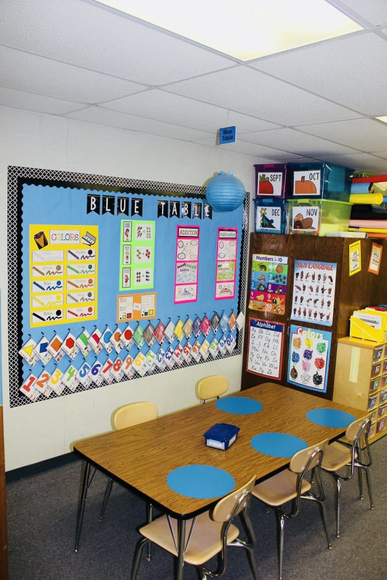 How to Run Work Centers in a Special Education Classroom » Autism ...
