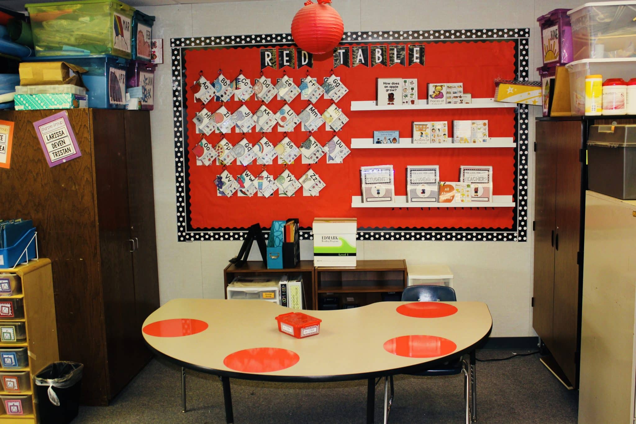 How to Run Work Centers in a Special Education Classroom » Autism ...