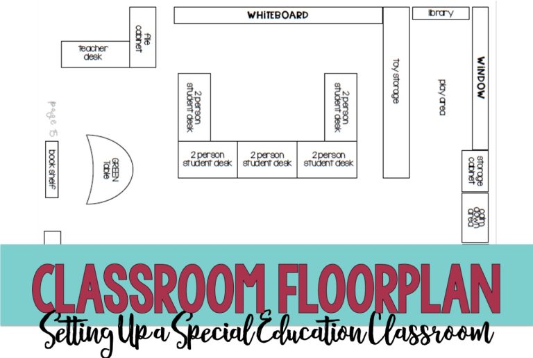 Classroom Floor Plan- Setting Up A Special Education Classroom